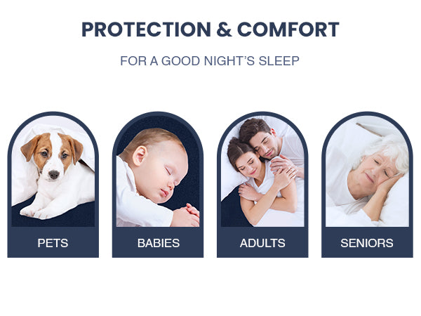 Printed 100% Waterproof Quilted Mattress Cover with 2 Same Pillow Covers King Size